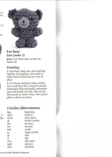 Savage C.C. - How to crochet Adorable Amigurumi - 2005-8