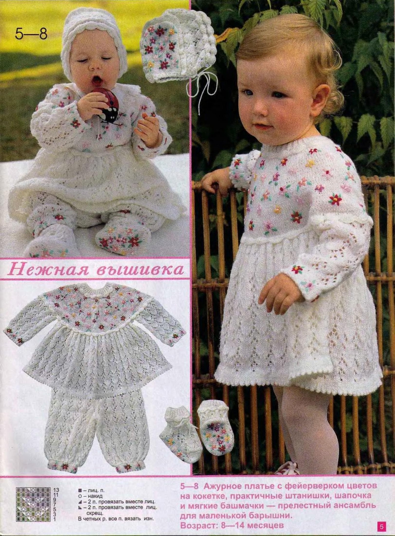 veselyie-petelki-2000-01-page-00005