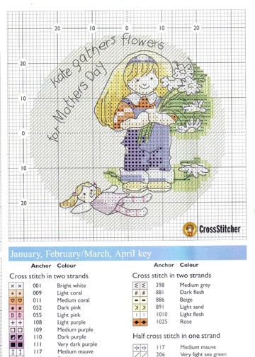 Calendar 2005 05 Feb-March Chart