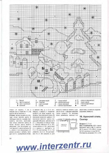 Веселые Петельки 2007-01-10