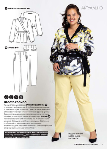 Knipmode Fashionstyle 2022'02-11