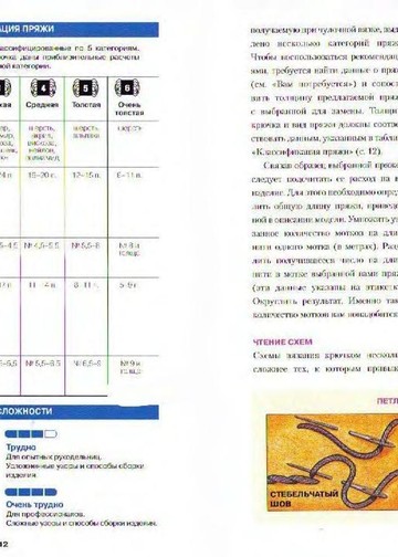 Вяжем сумки. Крючок-05