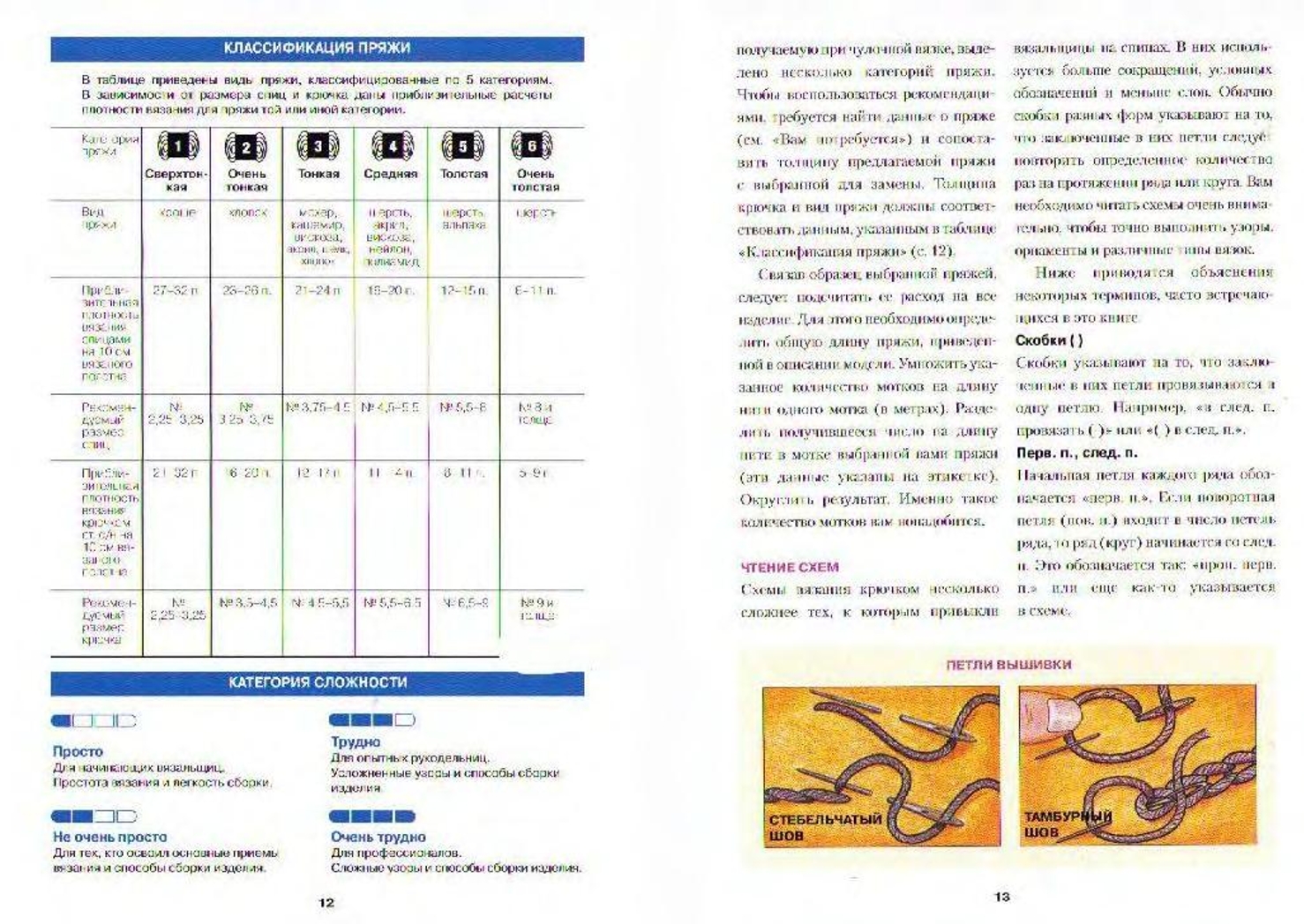 Вяжем сумки. Крючок-05