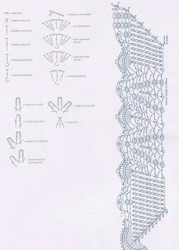 Interweave Crochet 2008 Winter-9