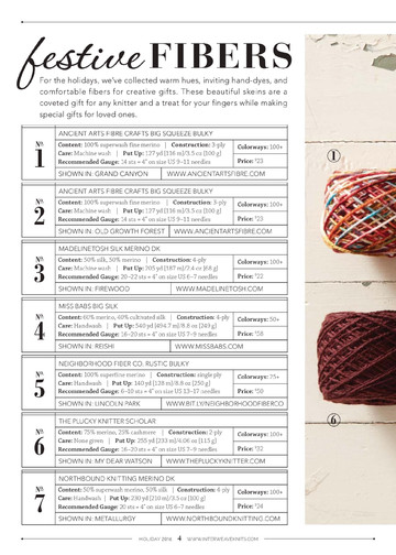 Interweave Knits 2016 Holiday Gifts-6