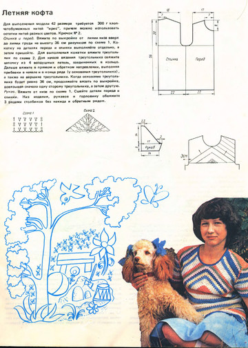 Альбом моделей «Вязание» - 1987-7