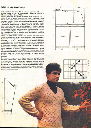Альбом моделей «Вязание» - 1987-5