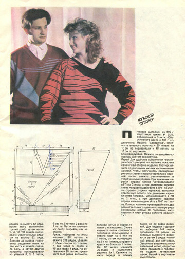 Альбом моделей «Вязание» - 1989-7