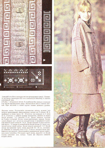 Альбом моделей «Вязание» - 1983-11