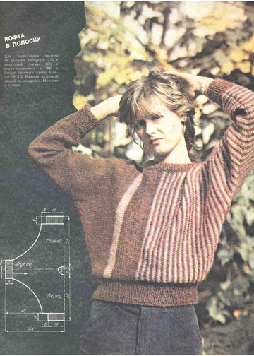 Альбом моделей «Вязание» - 1986-7
