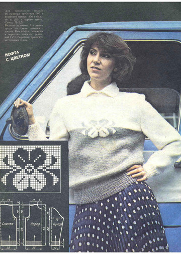 Альбом моделей «Вязание» - 1986-9
