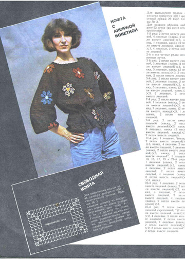 Альбом моделей «Вязание» - 1986-12