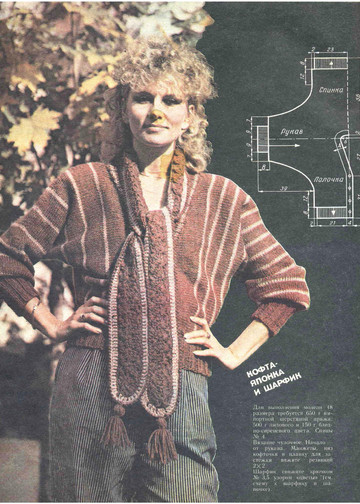 Альбом моделей «Вязание» - 1986-6