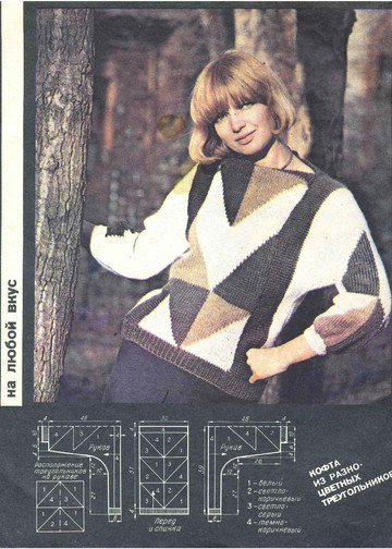 Альбом моделей «Вязание» - 1986-4