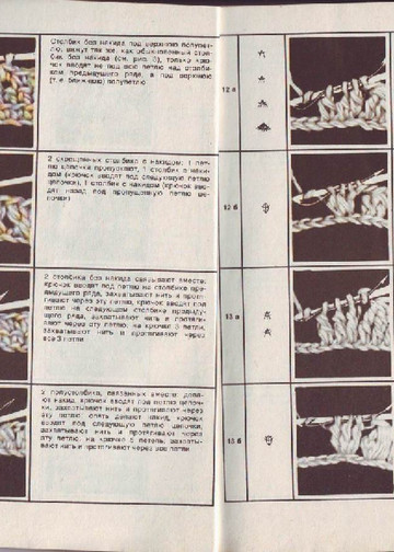 Альбом моделей «Вязание» - 1986 Вязание крючком-5