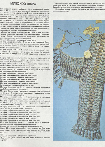 Альбом моделей «Вязание» - 1988-11