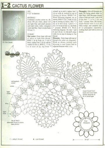 Decorative Crochet 032 (1)