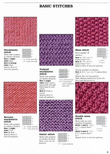 Big Book of Knitting Stitch Patterns_4