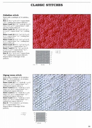 Big Book of Knitting Stitch Patterns_10
