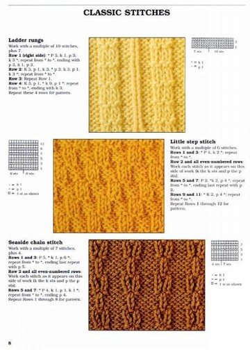 Big Book of Knitting Stitch Patterns_7