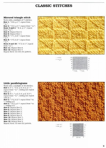 Big Book of Knitting Stitch Patterns_8