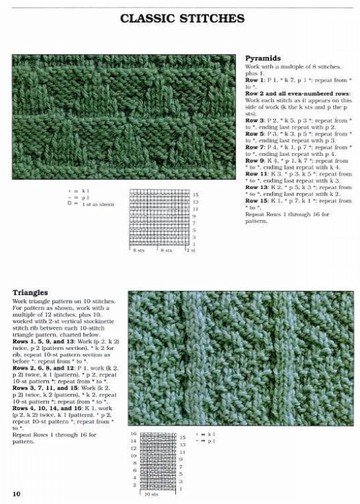 Big Book of Knitting Stitch Patterns_9
