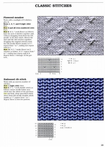 Big Book of Knitting Stitch Patterns_12