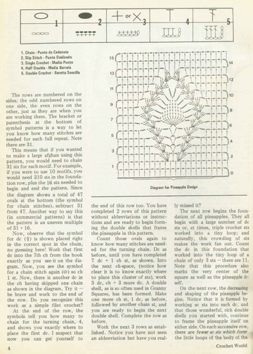 Crochet World April 1985 4