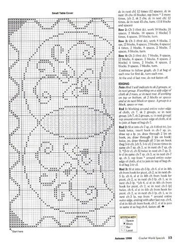 Crochet World 1996 Fall_00009