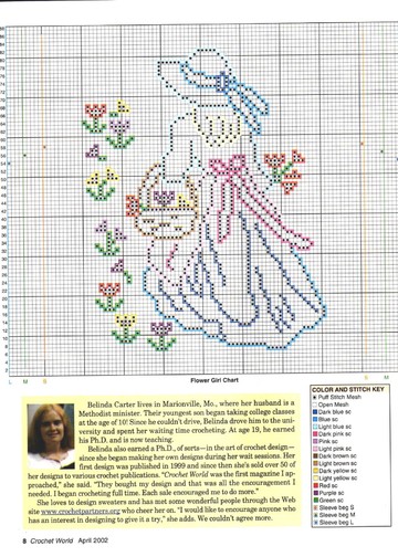 Crochet World 2002-04_00005