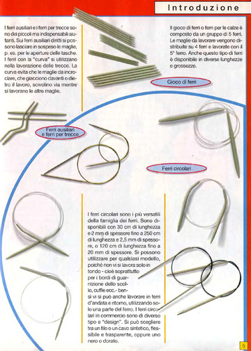 Burda Scuola di maglia 2008.02-4