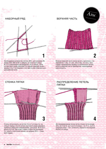 Burda special. 2015.08 Вязание-8
