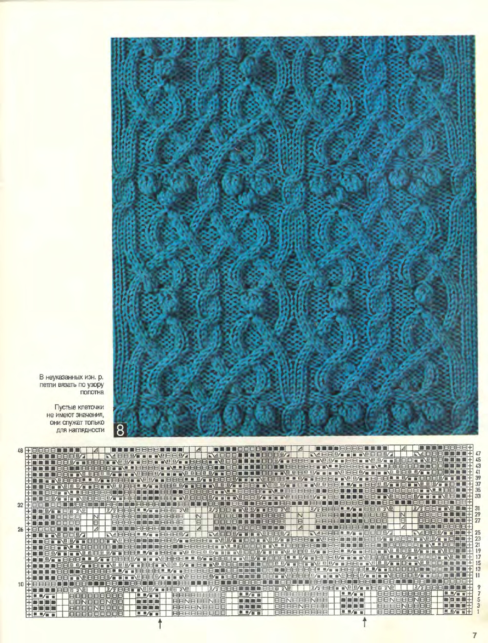Burda Special. (E295) Все модные узоры. 1995-7