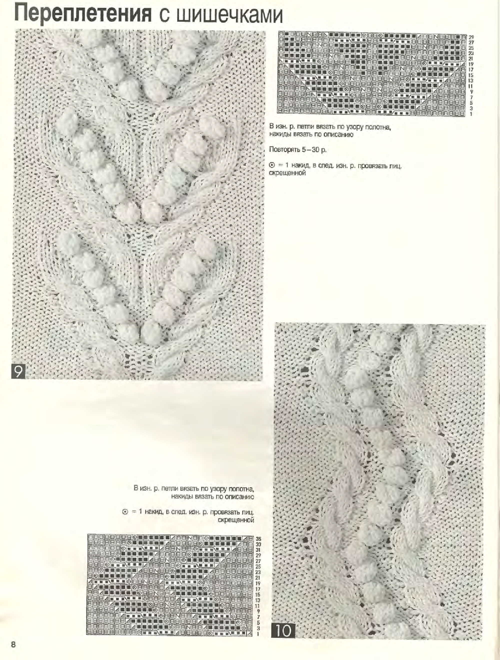 Burda Special. (E295) Все модные узоры. 1995-8