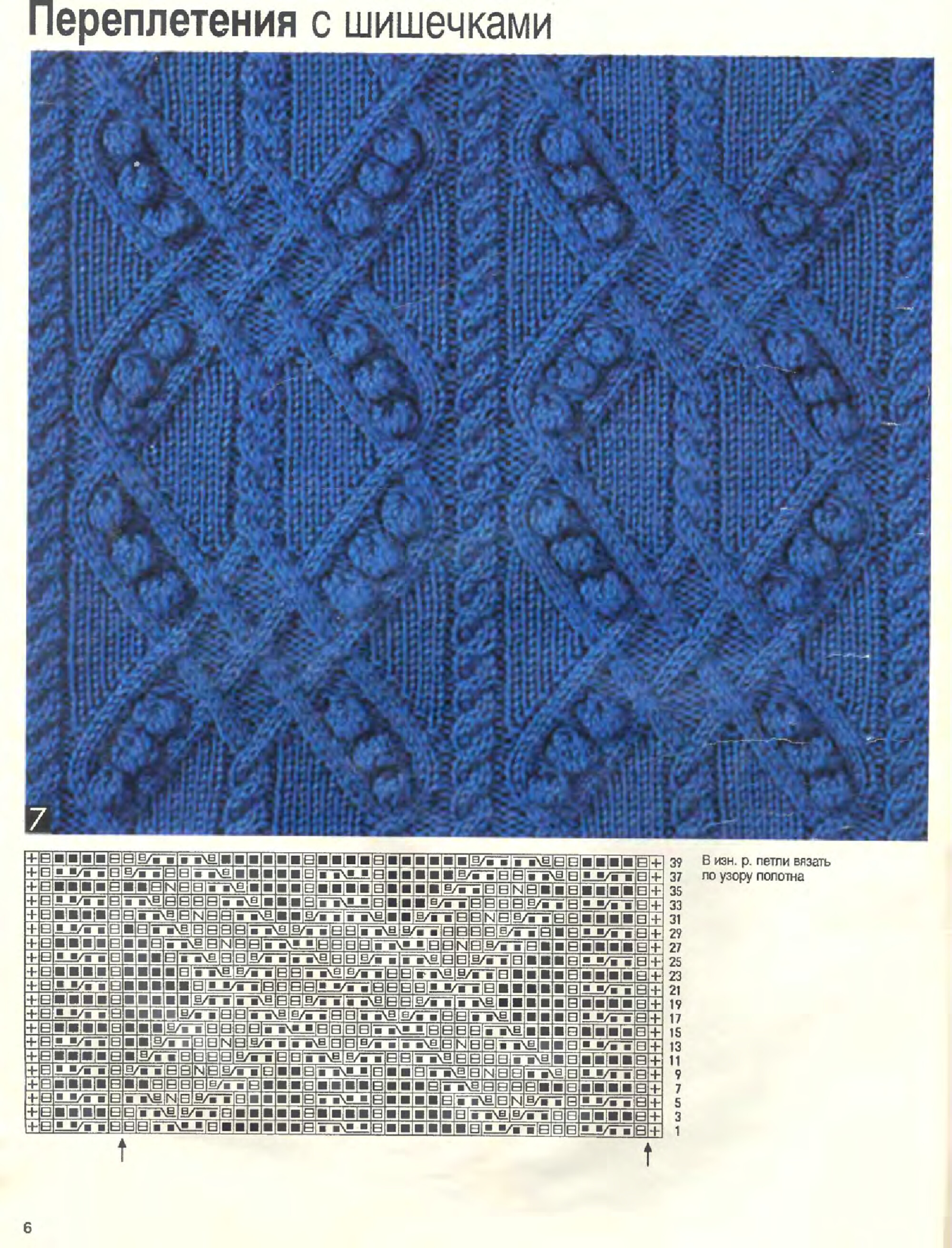 Burda Special. (E295) Все модные узоры. 1995-6