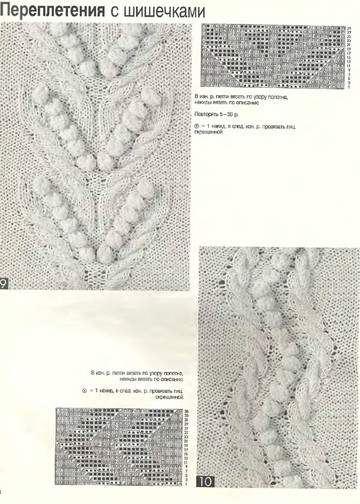 Burda Special. (E295) Все модные узоры. 1995-8