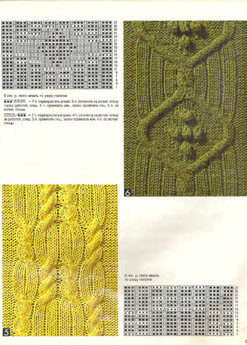 Burda Special. (E295) Все модные узоры. 1995-5