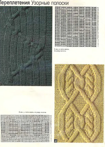 Burda Special. (E295) Все модные узоры. 1995-4