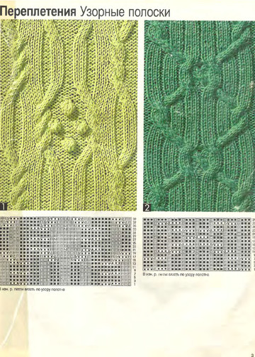 Burda Special. (E295) Все модные узоры. 1995-3