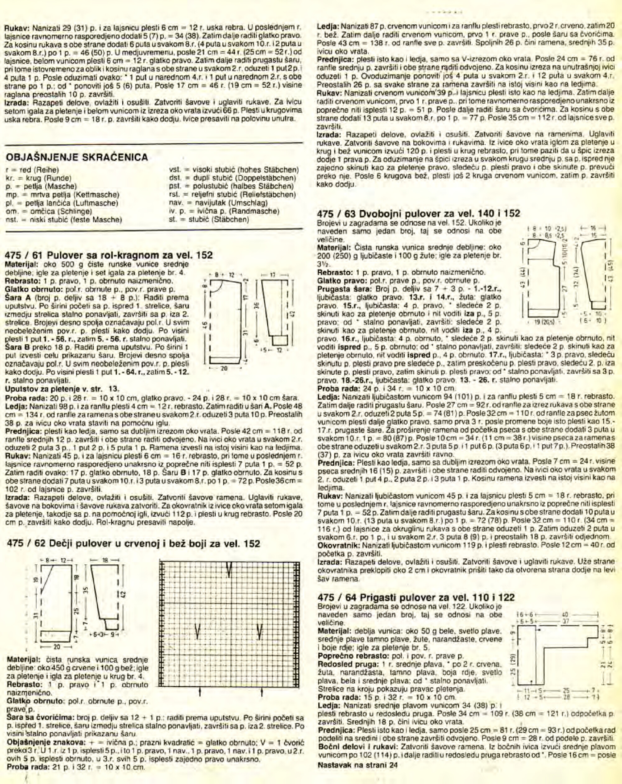 Burda special. (E475) Вязание-6