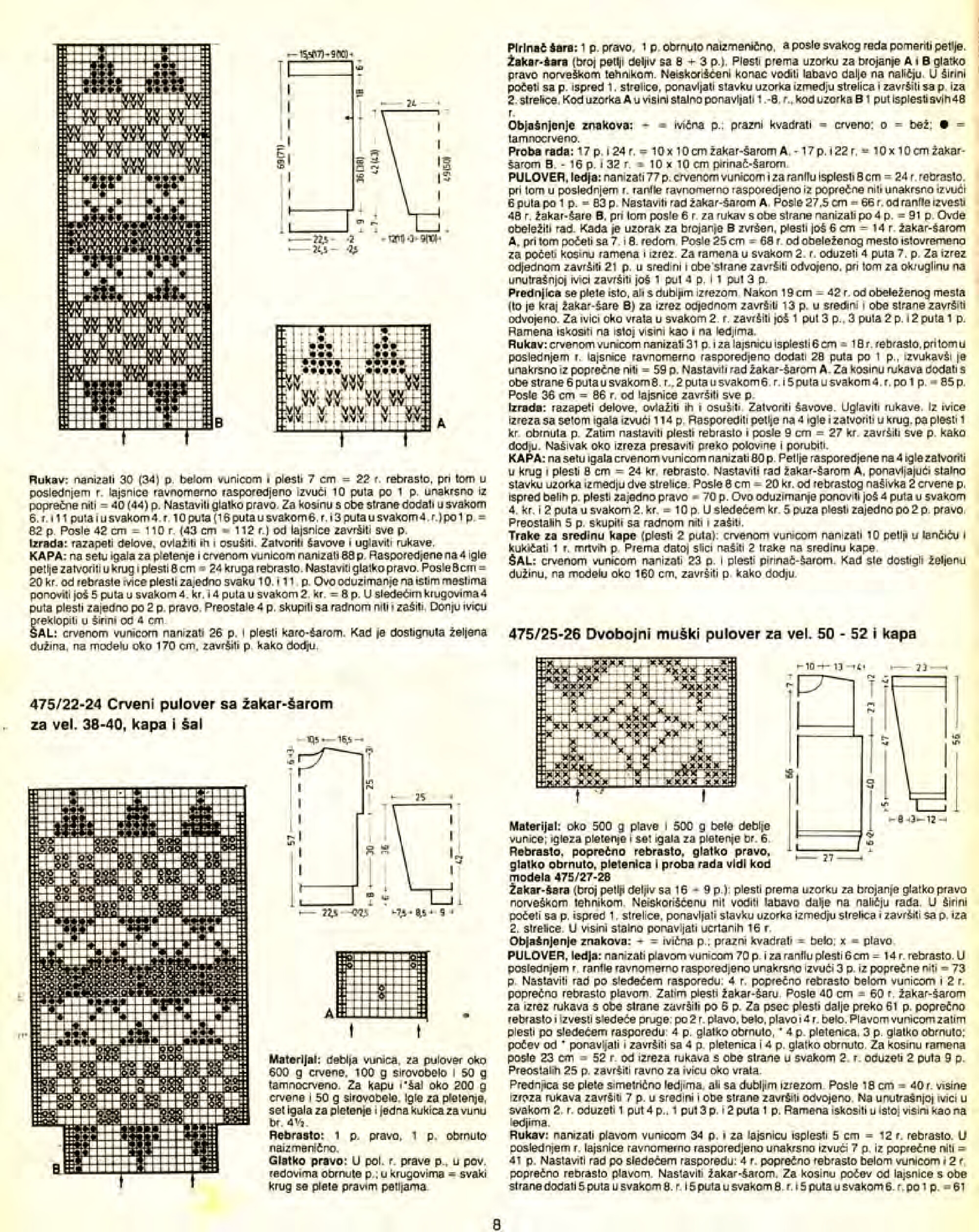 Burda special. (E475) Вязание-7