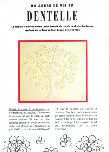 Burda Special. (E478) Burda Frivolite. 1989-6