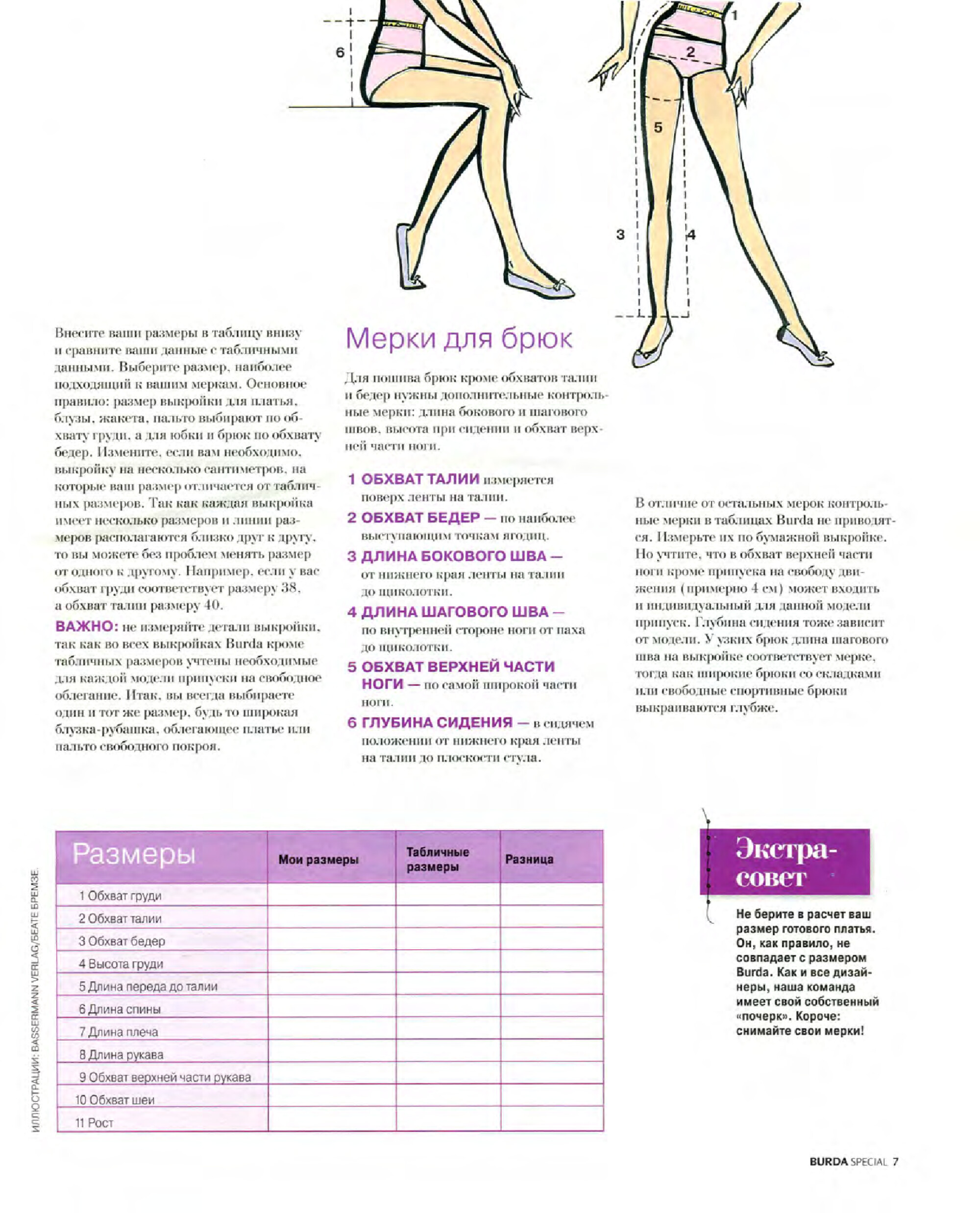 Burda. Академия шитья 2014.01-7