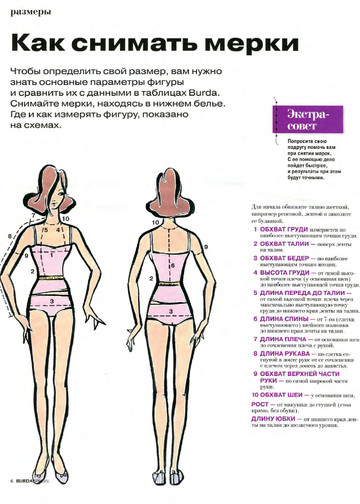 Burda. Академия шитья 2014.01-6