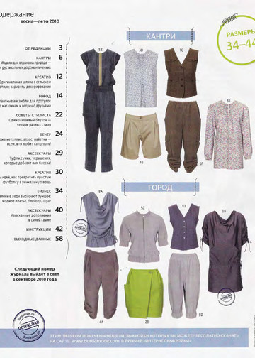Burda шить легко и быстро 2010.01-3