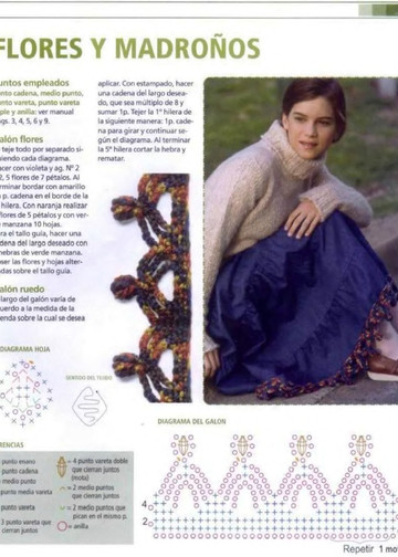 Clarin Crochet 2003-01-7