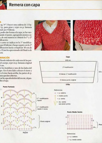 Clarin Crochet 2005-02-11