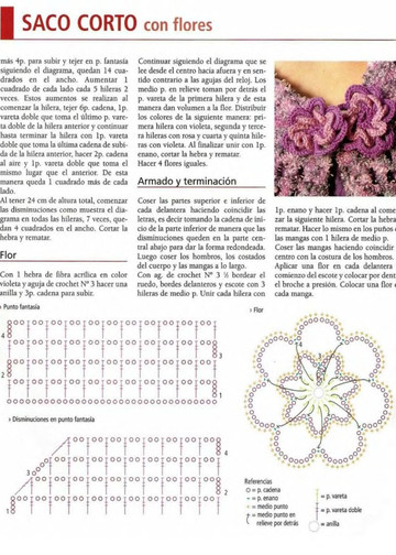 Clarin Crochet 2007-08-4