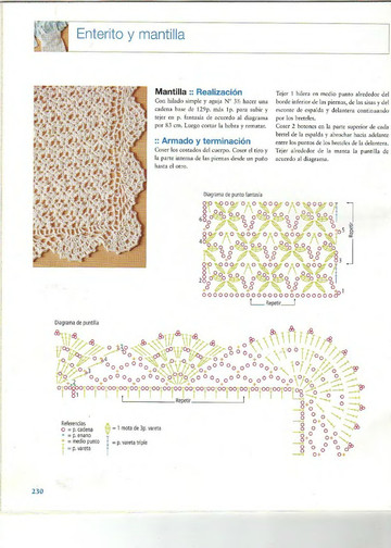 clarin_crochet_2008-08-3