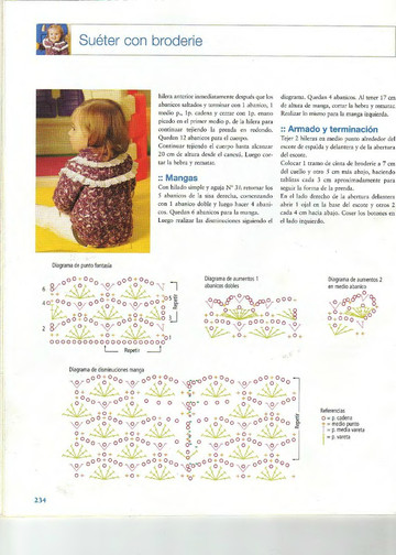 clarin_crochet_2008-08-7
